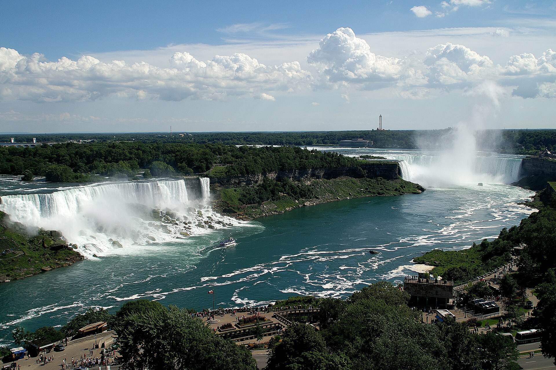 Niagara Falls on the Canada–US border